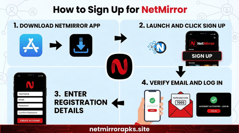 Sign-Up-for-NetMirror